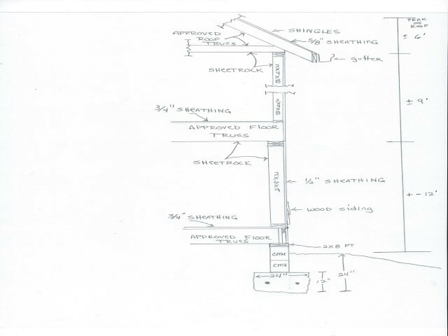 Property Photo: 349 Apple Valley Road TN 37862