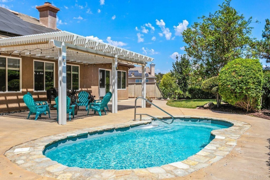 Property Photo: 1074 Inverlochy CA 92028