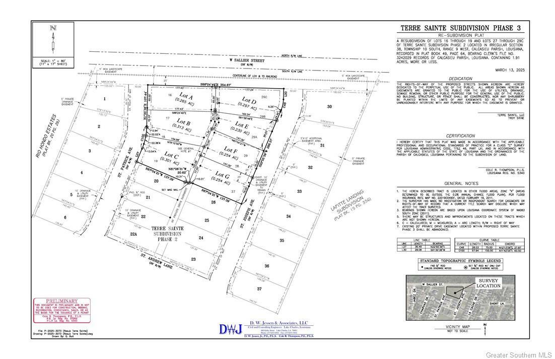 Property Photo: Lot 3 St Patrick Avenue LA 70601