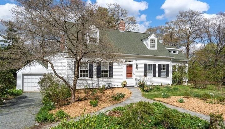 Property Photo:  36 Huntington Avenue  MA 02067 