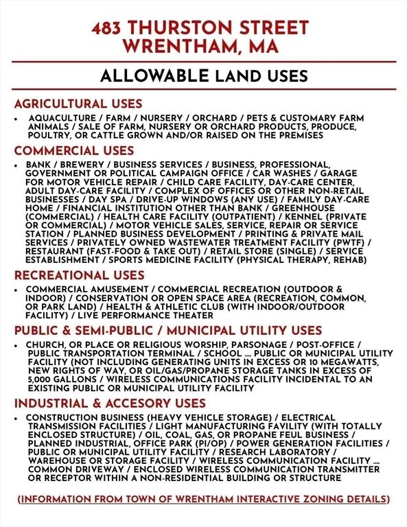 Property Photo:  483 Thurston  MA 02093 