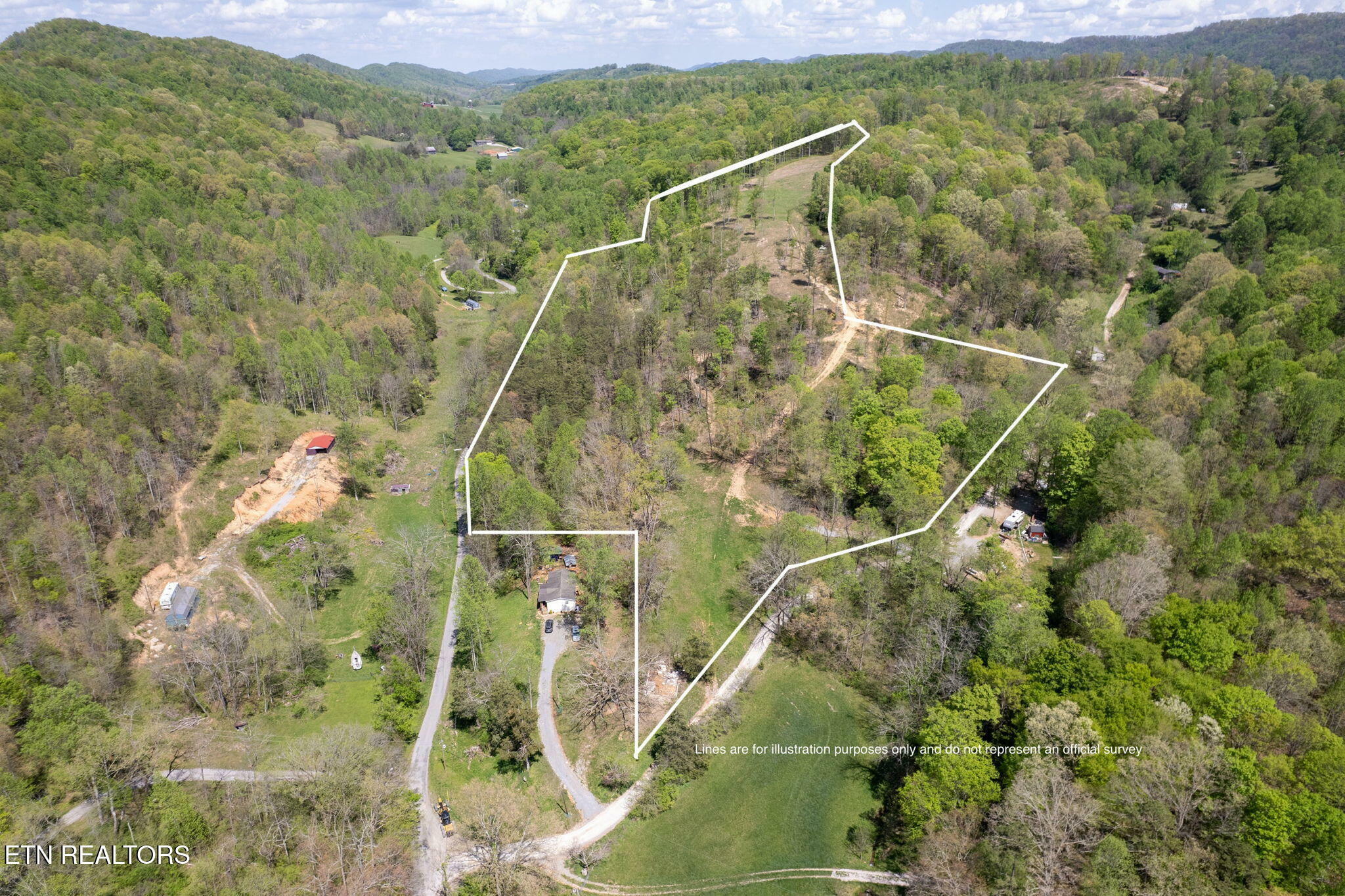 Property Photo:  123 Ingle Lane  TN 37879 