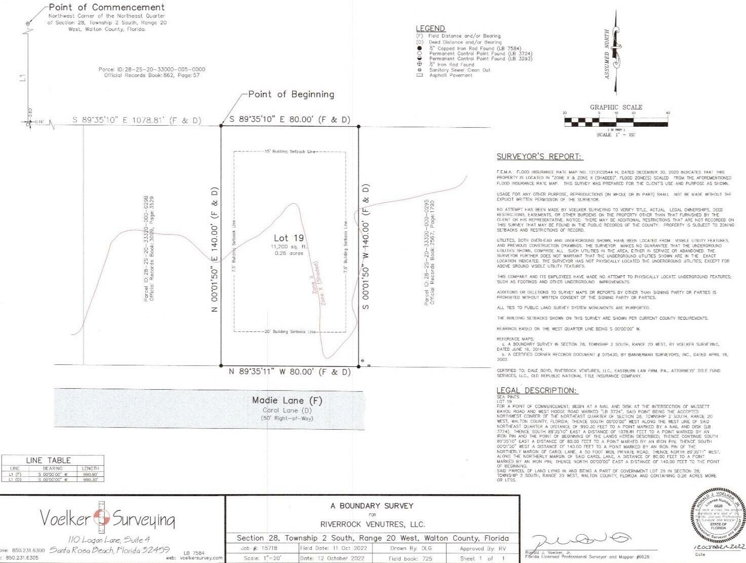 Property Photo:  Lot 19 Madie Lane  FL 32459 