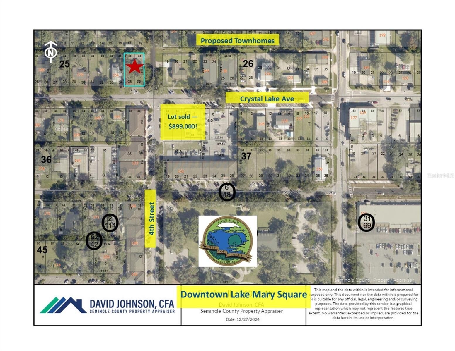 Property Photo: 160 N 4th Street FL 32746