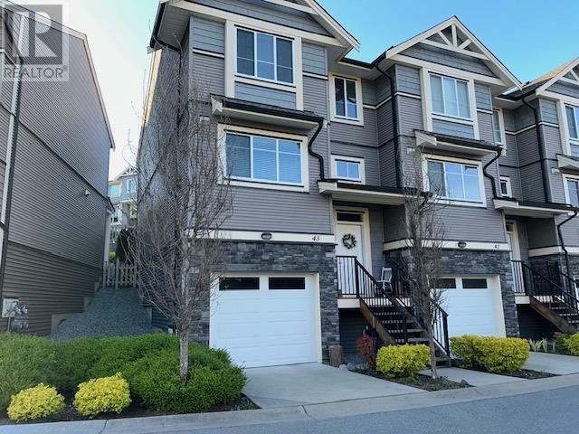 Property Photo: 11252 Cottonwood Drive 43 BC V2X 9B1