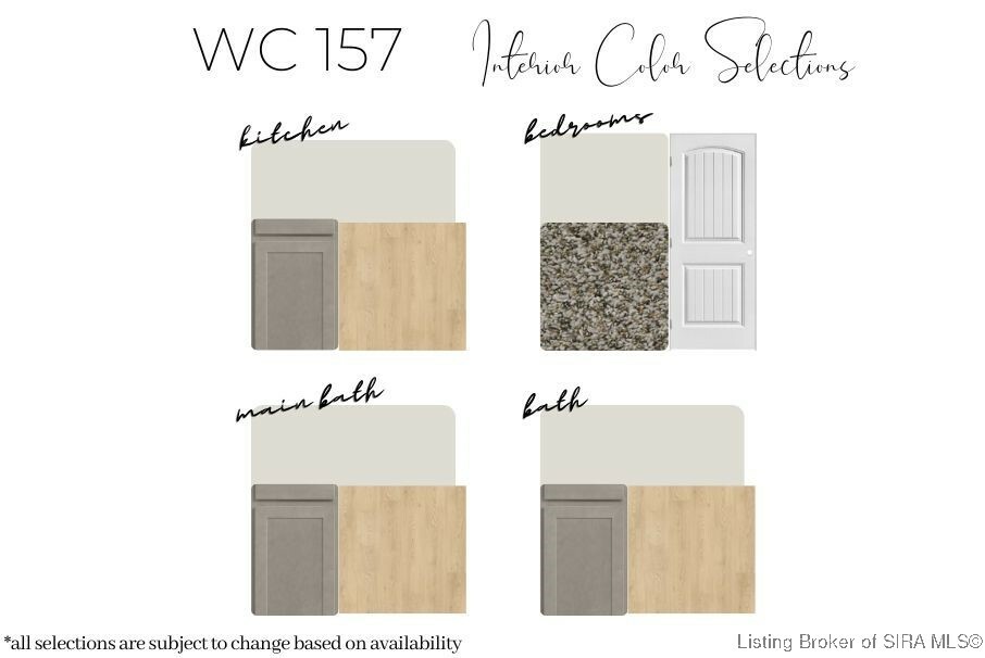 Property Photo: 5110 Woodstone Circle Lot 157 IN 47130