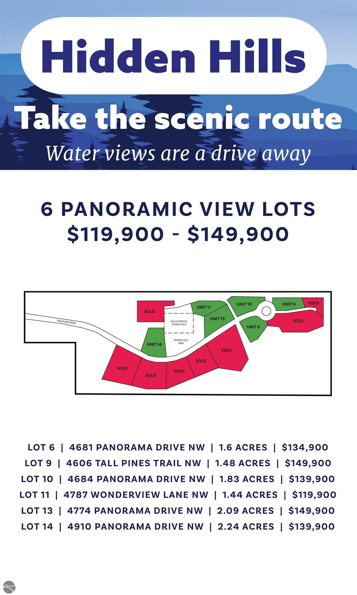 Property Photo: 4774 Panorama Drive NW MI 49676
