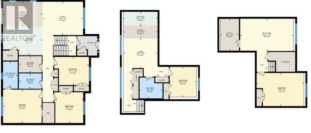 Property Photo: 48 Cochran Street NL A1V 0G8