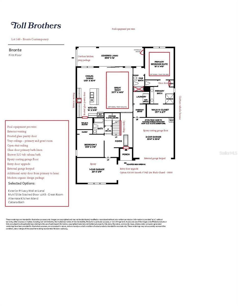 Property Photo: 1508 Stonecliff Drive FL 32703