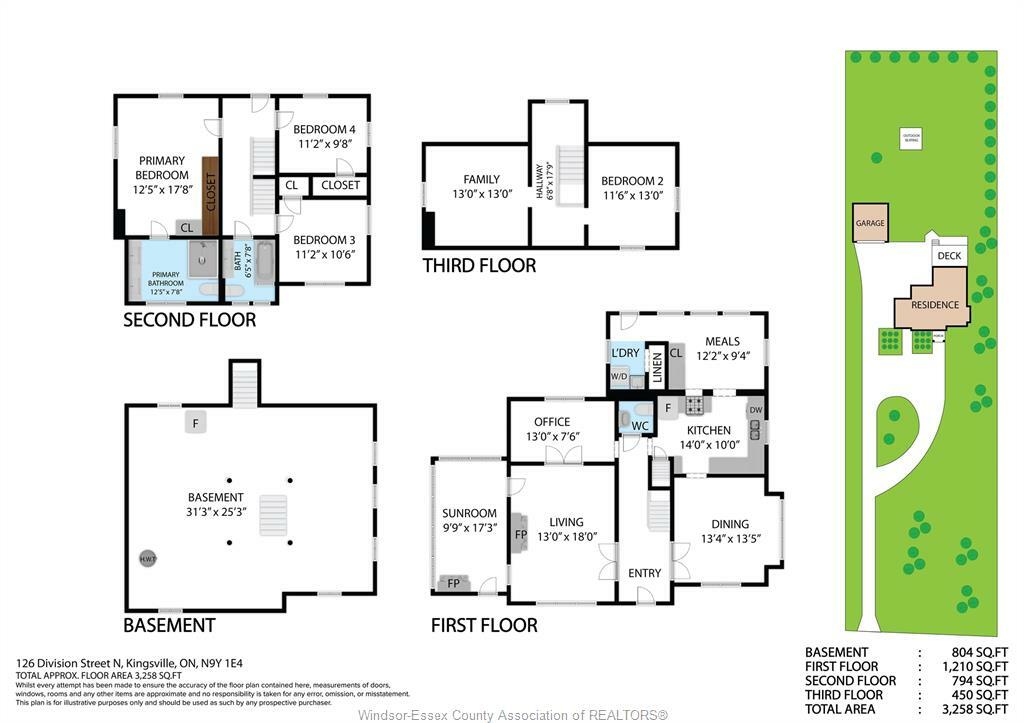 Property Photo: 126 Division Street North ON N9Y 1E4