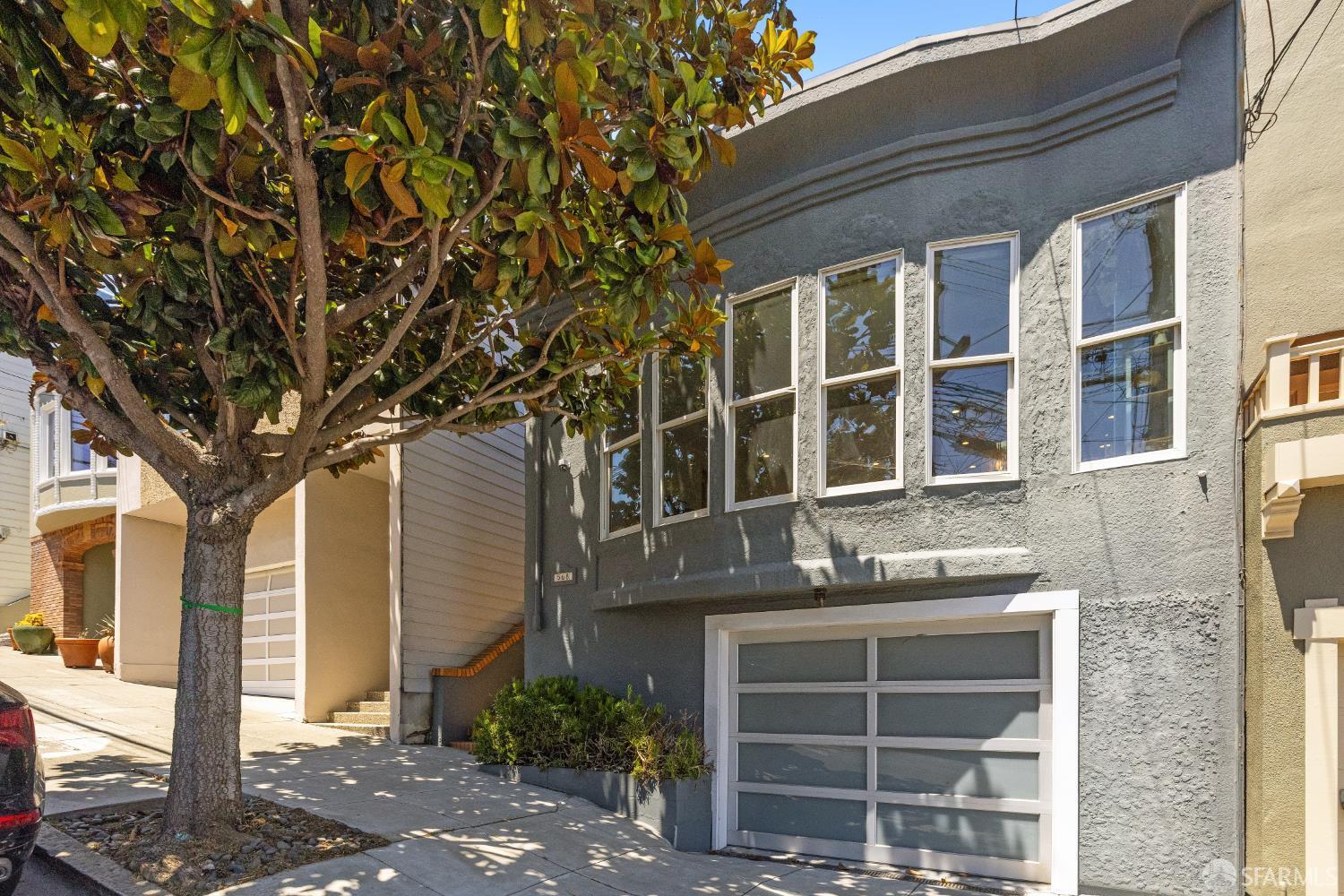 Property Photo: 568 29th Street CA 94131