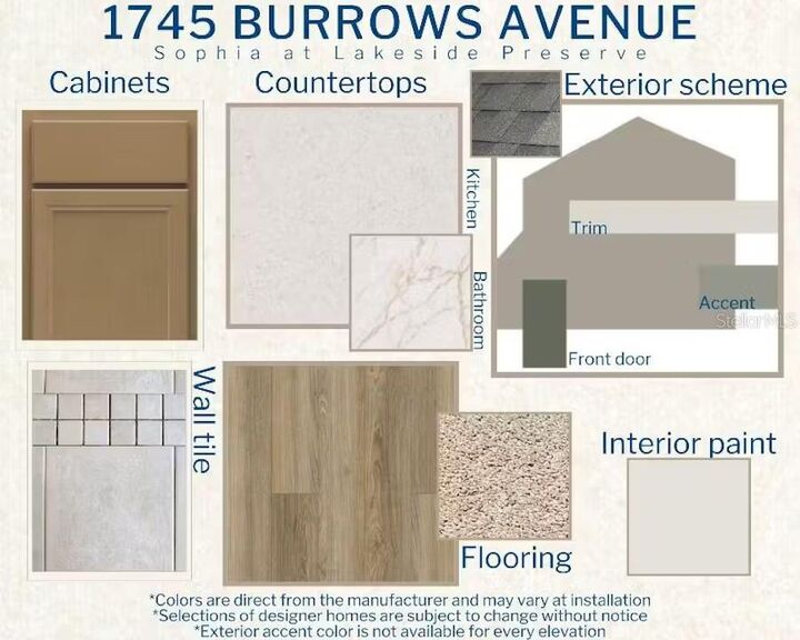 Property Photo: 1745 Burrows Avenue FL 33811