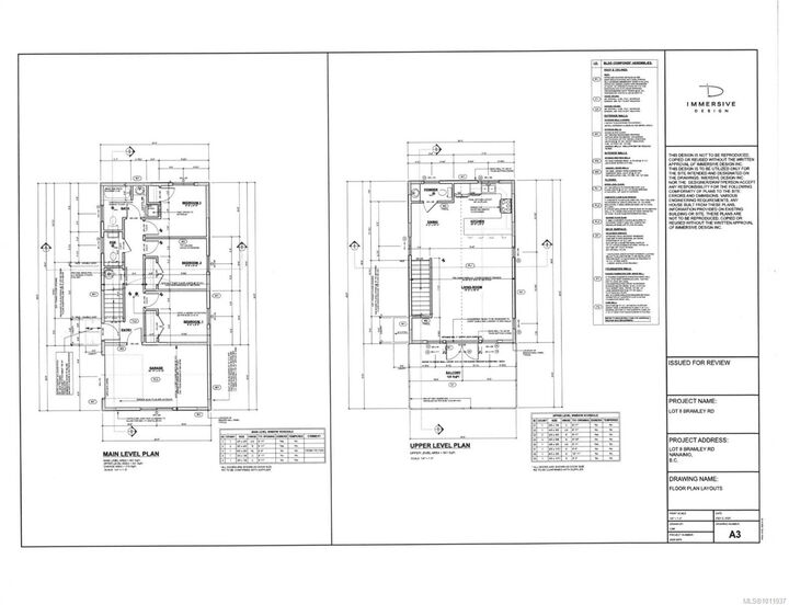 Property Photo:  Lot 8 Bramley Rd  BC V9X 1G1 