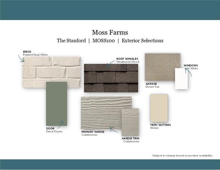 Property Photo:  3069 Ventura Ave  TN 37188