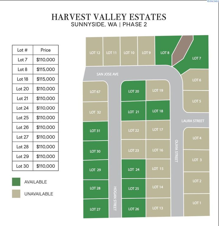 Property Photo: Tbd Lot 29 Harvest Valley Estates Phase 2 WA 98944
