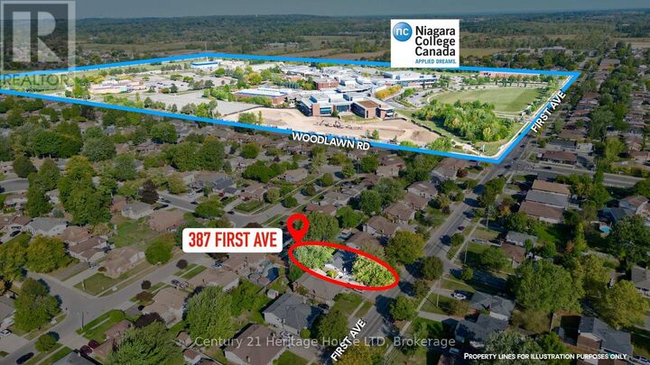 Property Photo:  387 First Avenue North  ON L3C 5R3 