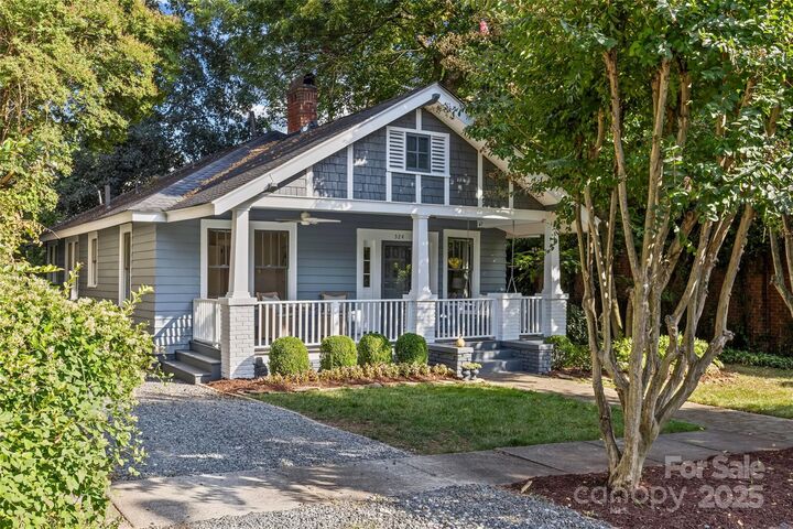Property Photo:  524 Beaumont Avenue  NC 28204 