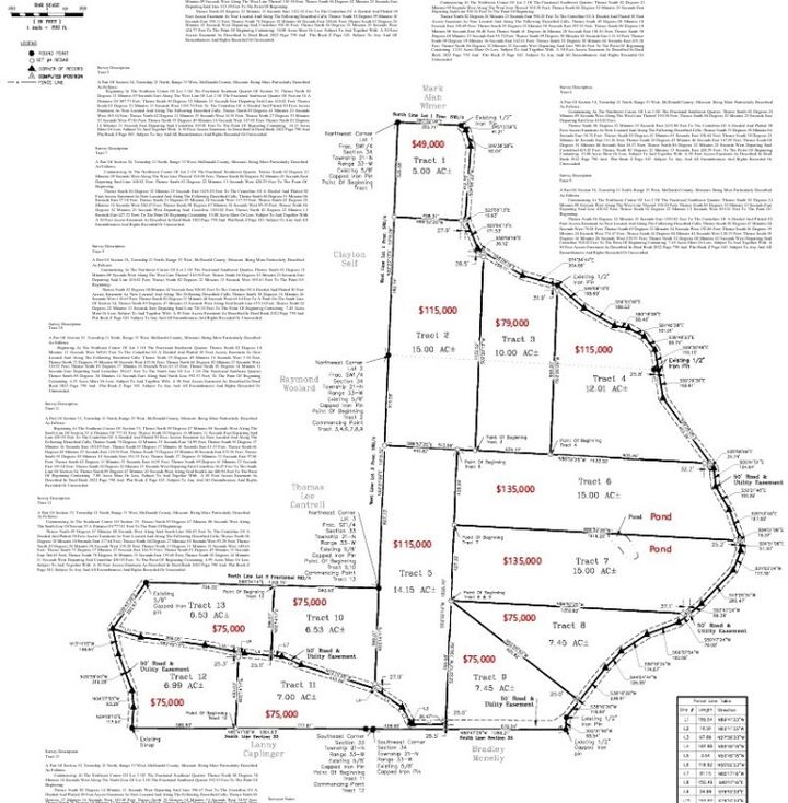 Property Photo: Tract 13 Styles Road MO 64854