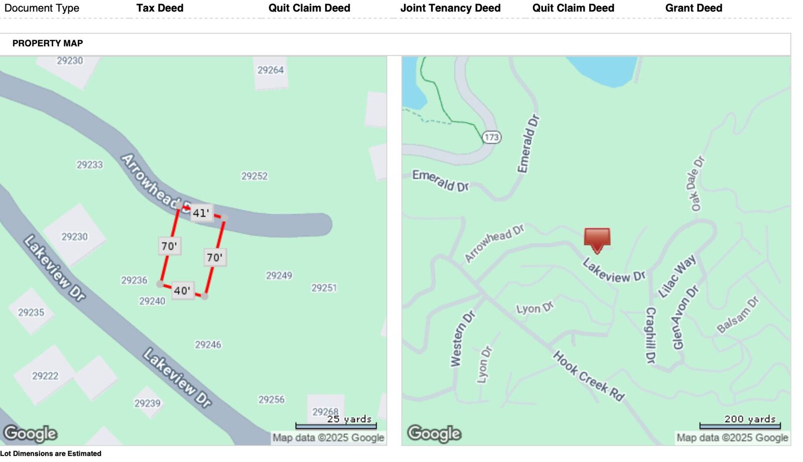 Property Photo: 0000 Arrowhead Road CA 92321