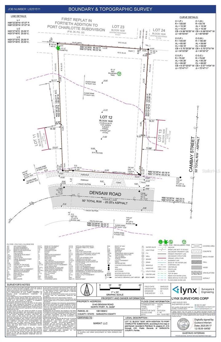 Property Photo: 5145 Densaw Road FL 34287