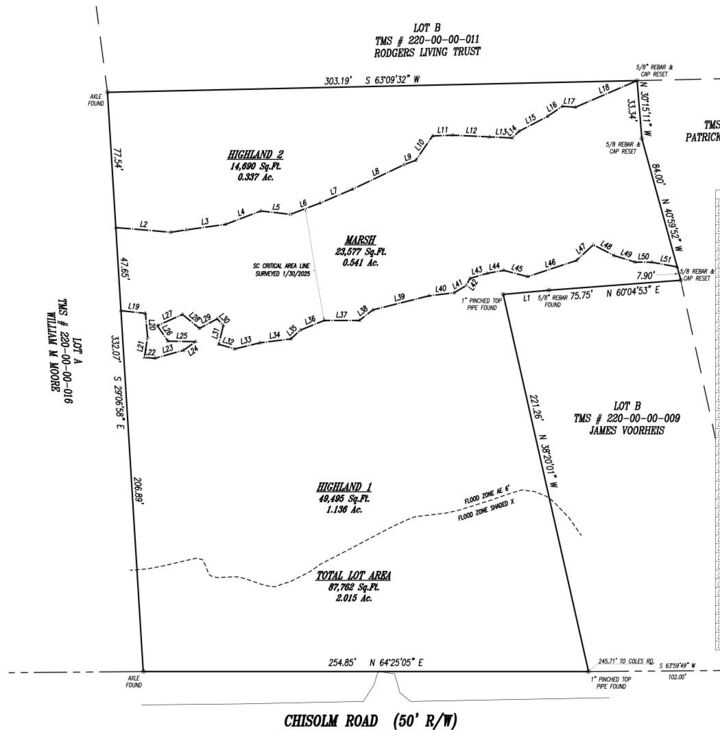 Property Photo: 5528 Chisolm Road SC 29455