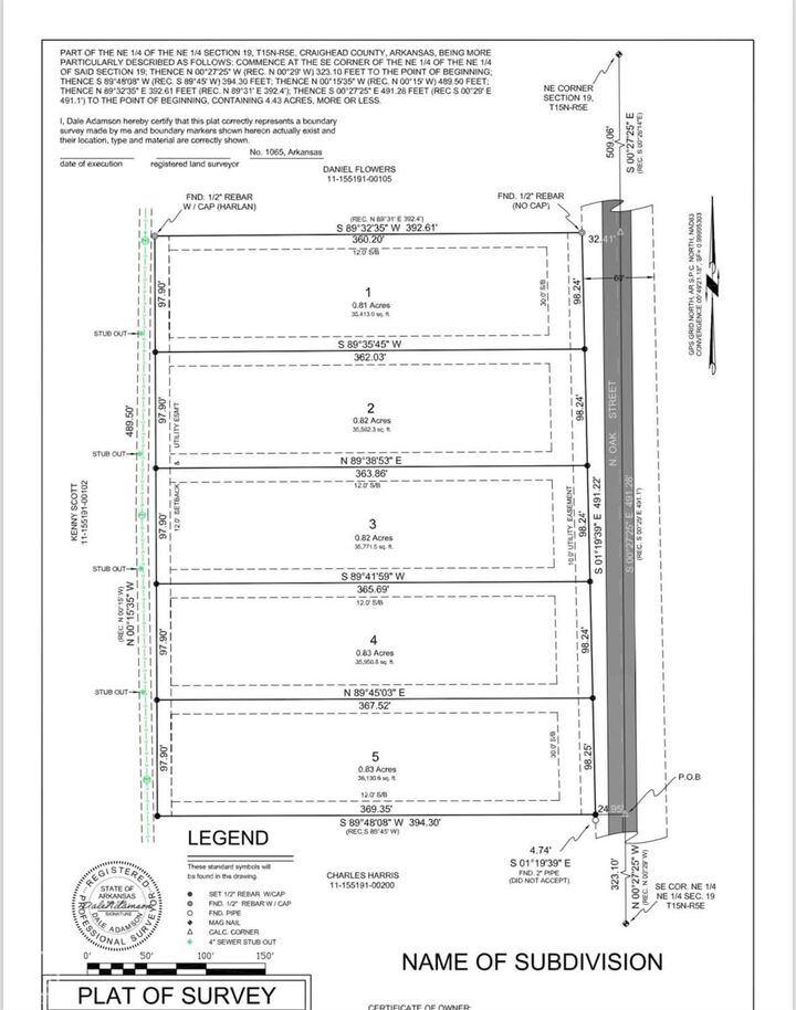 Property Photo:  2222 Oak Street  AR 72417 