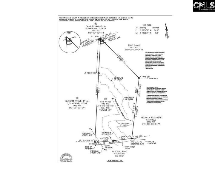 Property Photo:  440 Paschal  SC 29045 