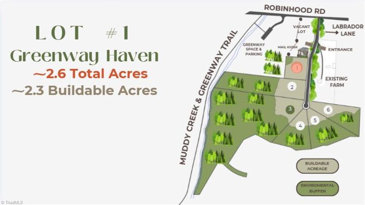 Property Photo:  712 Labrador Lane  NC 27106 