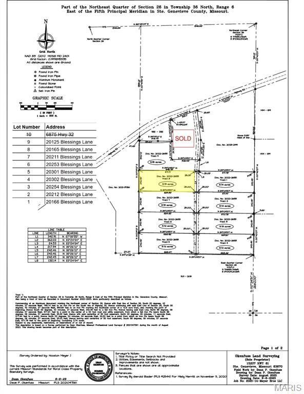 Property Photo:  20165 Blessings Lane  MO 63640 