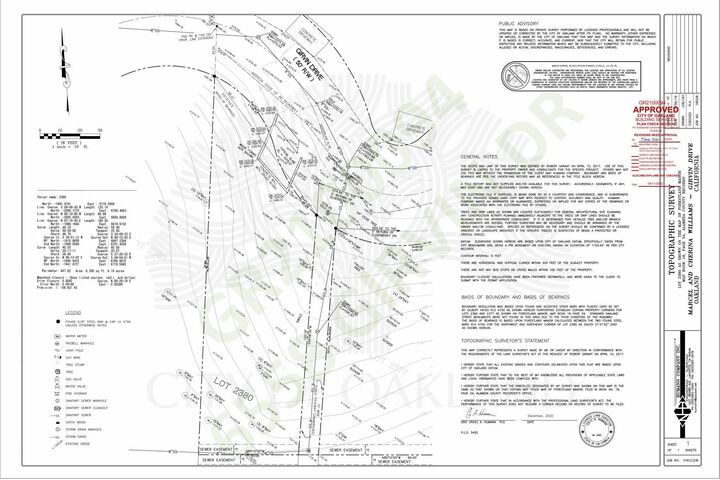 Property Photo:  6558 Girvin Dr  CA 94611 