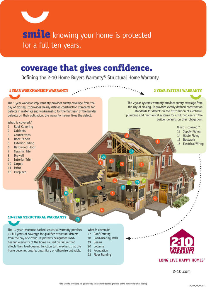 Property Photo: Lot 17 Rolling Woods Lane ME 04090