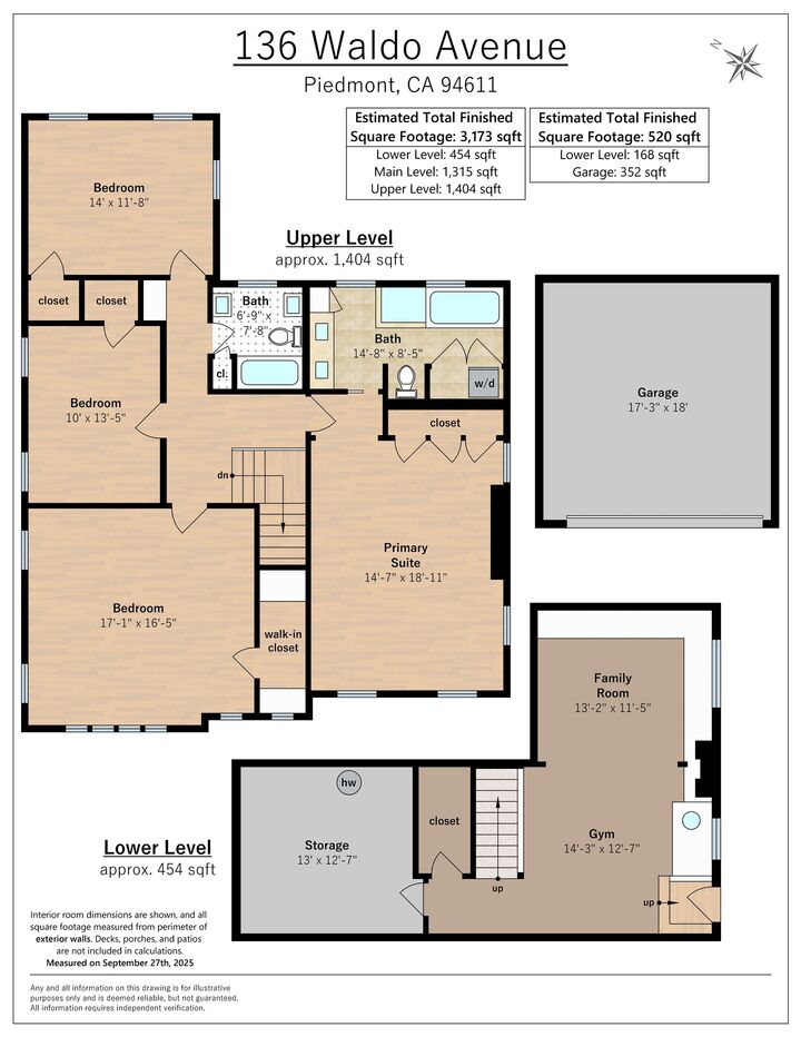 Property Photo:  136 Waldo Ave  CA 94611 