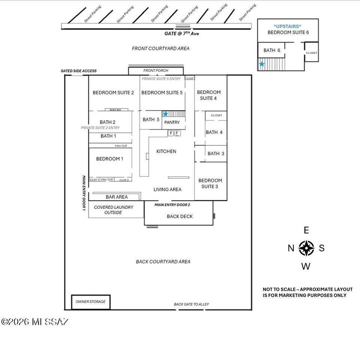 Property Photo: 629 N 7th Avenue AZ 85705