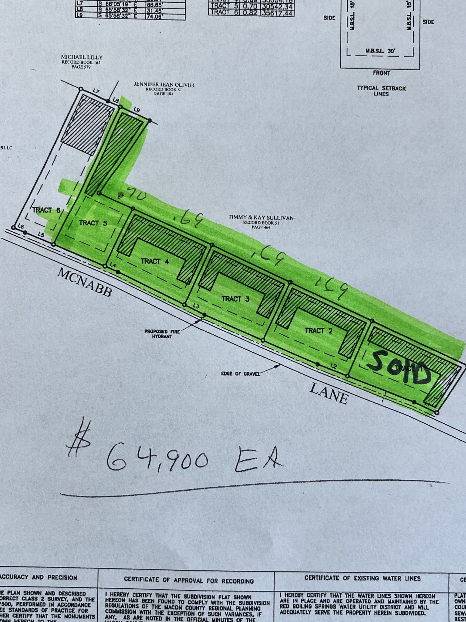 Property Photo:  2 McNabb Lane  TN 37083 