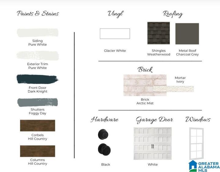 Property Photo:  378 Shiloh Creek Drive  AL 35040 