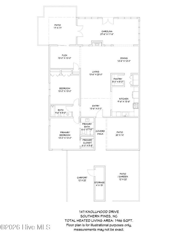 Property Photo:  147 Knollwood Drive  NC 28387 