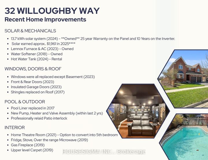 Property Photo:  32 Willoughby Way  ON L7G 6C4 