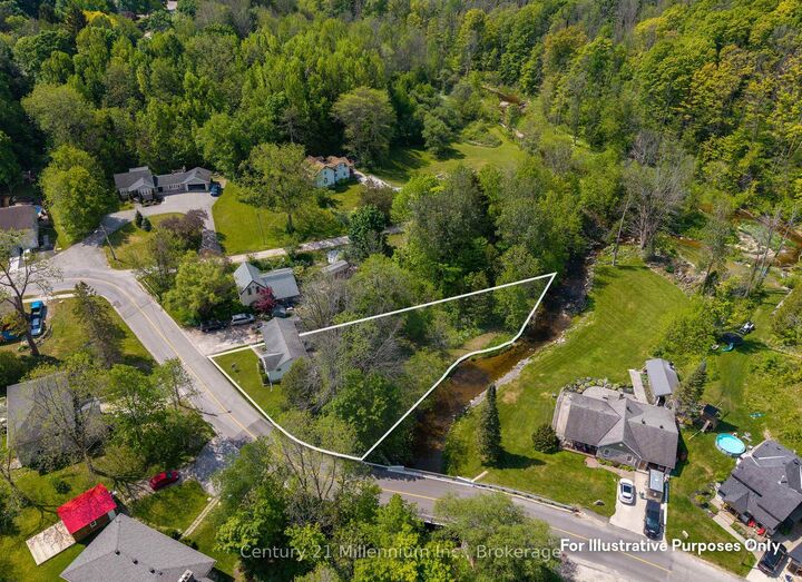 Property Photo: 1420 7th Avenue W ON N4K 5K8