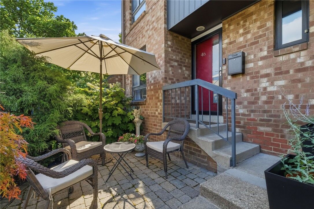 Property Photo:  46 Foster Square  PA 15212 