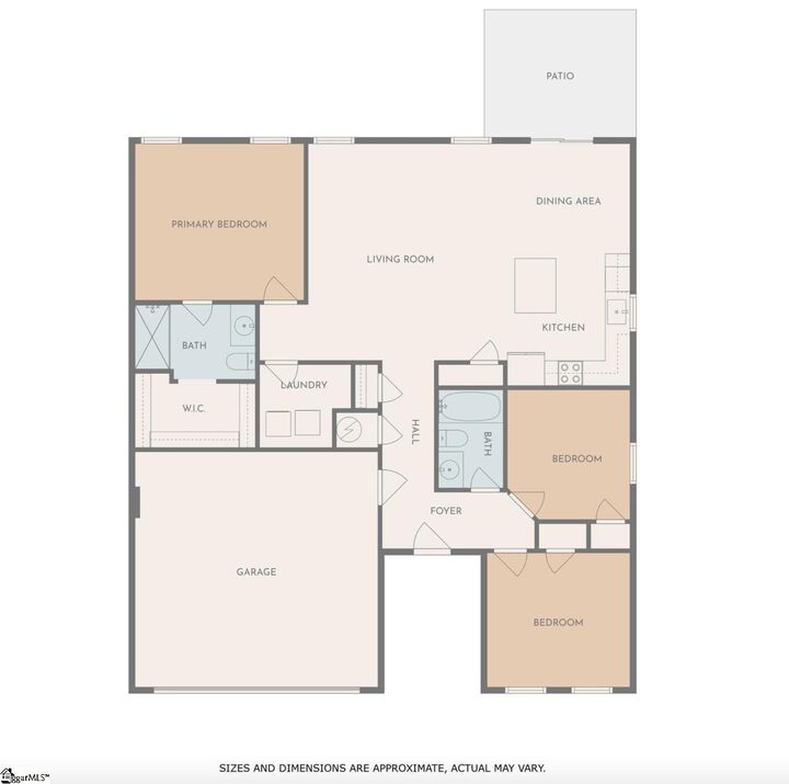 Property Photo: 201 Burr Oak Lane SC 29673