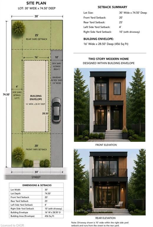 Lot 3 Bond Street — photo 1