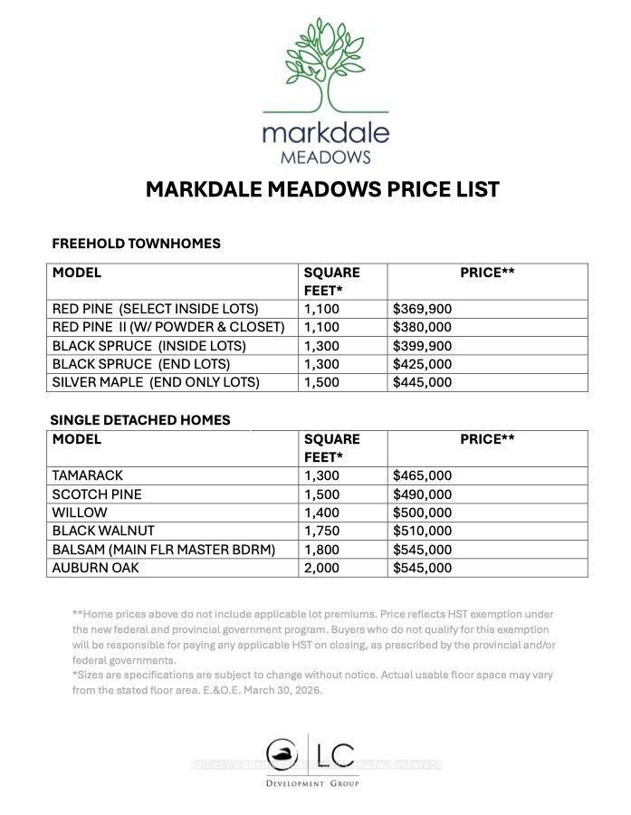 Property Photo: Lot 84 Markdale Meadows Drive ON N0C 1H0