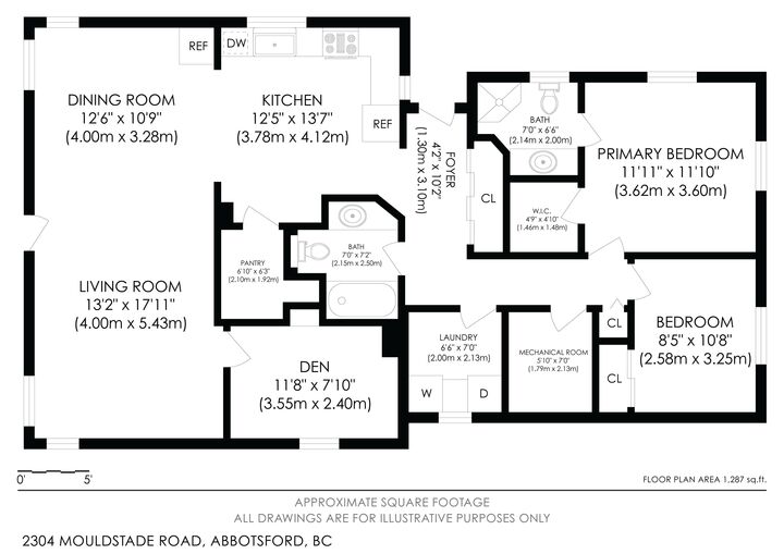 Property Photo: 2304 Mouldstade Road BC V2S 3X4