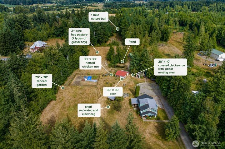 Property Photo:  7530  Woodland Drive  WA 98248 