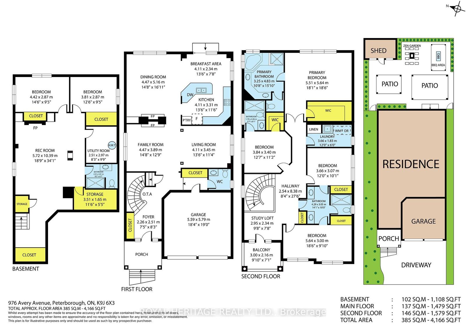 Property Photo: 976 Avery Avenue ON K9J 0G9