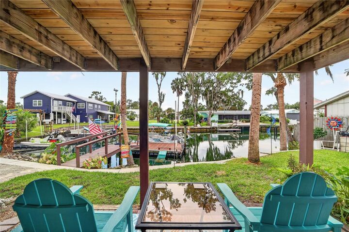 Property Photo: 1424 SE 5th Avenue FL 34429