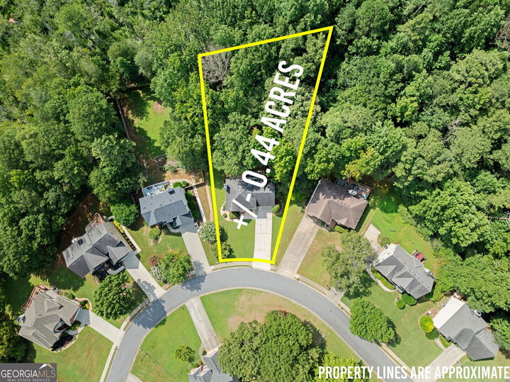 Property Photo:  5595 Shepherds Pond  GA 30004 
