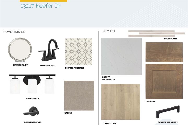 Property Photo:  13217 Keefer Drive  TX 78652 