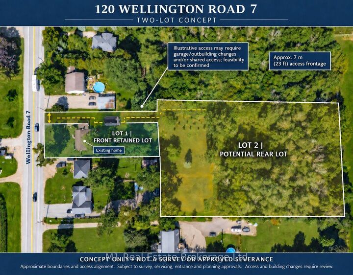 Property Photo:  120 Wellington 7 Road  ON N0B 1S0 