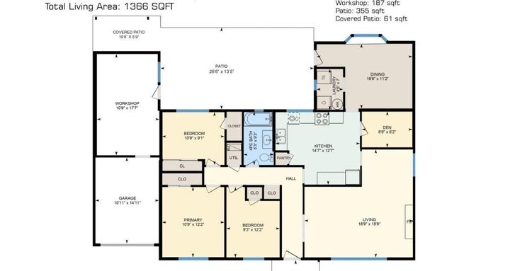 Property Photo:  10871 Oriole Drive  BC V3R 5A4 